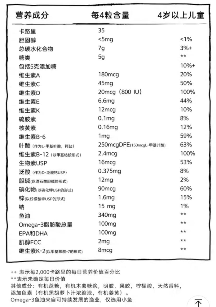 幼儿怎么补锰和硒的食物（含硒和锰的奶粉有哪些）-硒宝网