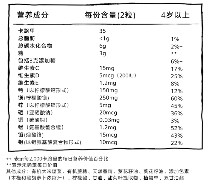 幼儿怎么补锰和硒的食物（含硒和锰的奶粉有哪些）-硒宝网