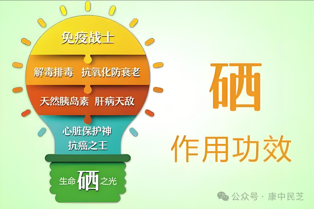糖尿病了可以长期补硒吗（糖尿病患者可以补硒吗）-硒宝网
