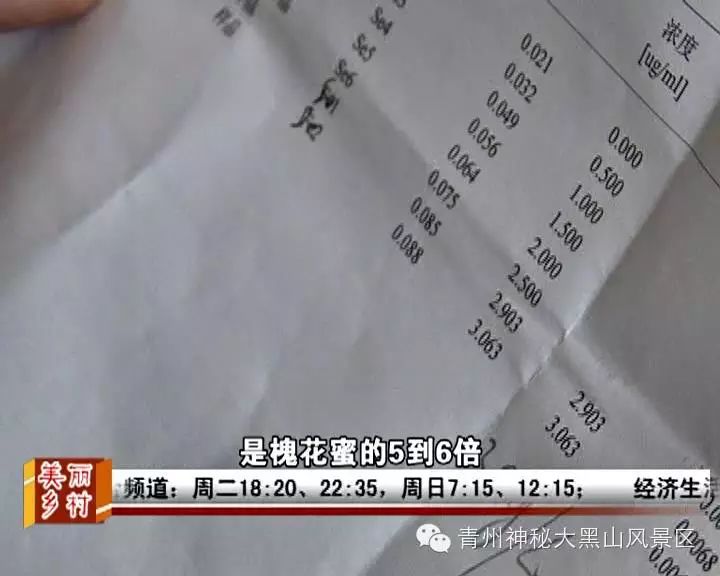 10岁要补多少微克硒水（微量的硒可以干什么）-硒宝网