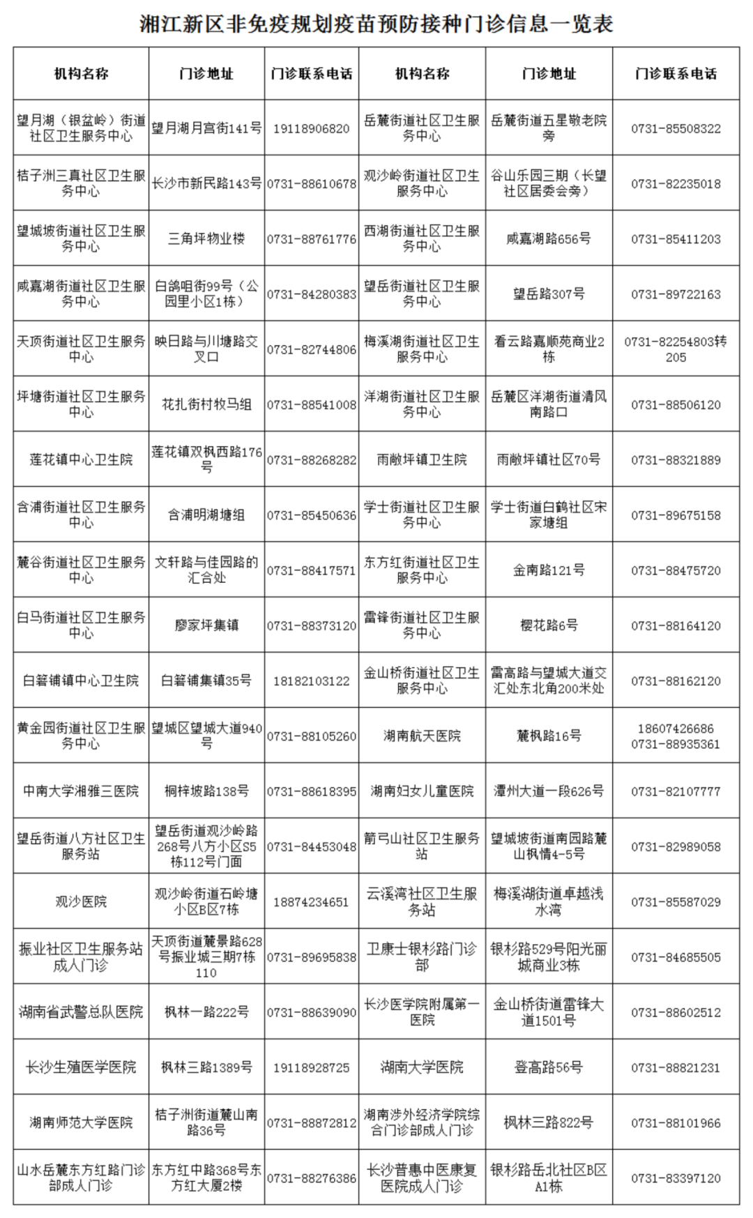 得过带状疱疹需要补硒吗（带状疱疹要补充维生素吗）-硒宝网