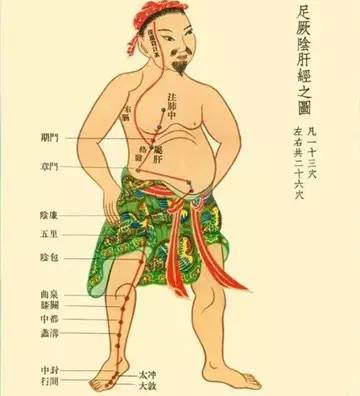 补硒能消除肝结节嘛女性（女性补硒有什么好处）-硒宝网