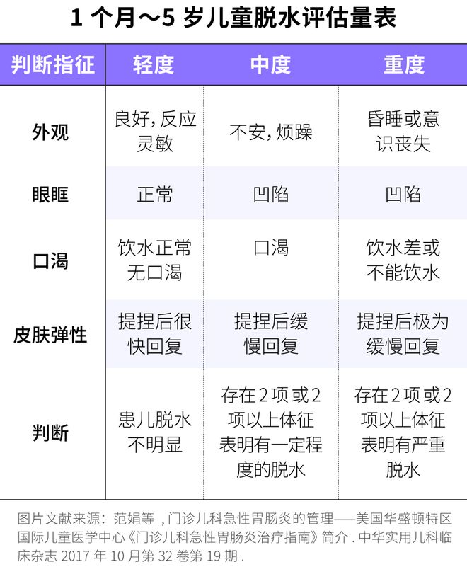 宝宝可以补硒元素吗一岁(宝宝能补硒吗)-硒宝网