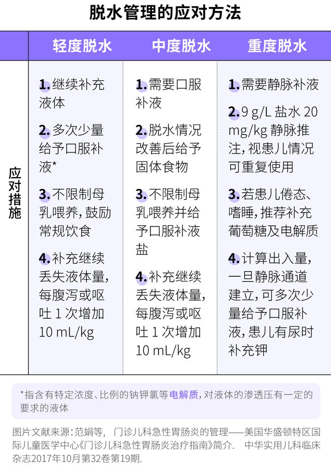 宝宝可以补硒元素吗一岁(宝宝能补硒吗)-硒宝网