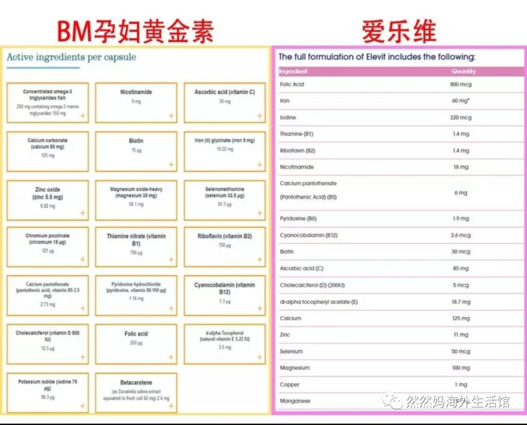 抑郁症能补有机硒胶囊吗（得抑郁症可以补硒吗）-硒宝网