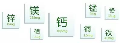 乙肝补硒食物多久一次吃（乙肝患者吃硒有好处么）-硒宝网