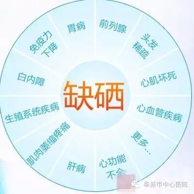 钙铁锌硒维生素怎样同补(钙铁锌硒维生素素搭档)-硒宝网
