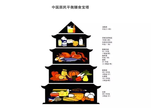 钙铁锌硒维生素怎样同补（钙锌维生素补铁硒的好处）-硒宝网