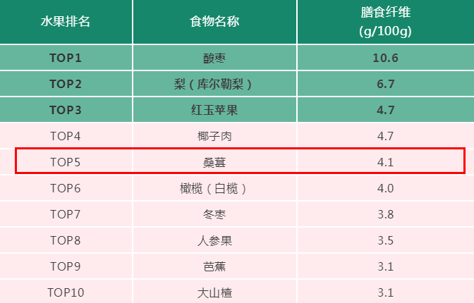 补硒后精神好了吗吃什么(吃了硒后精神特别好)-硒宝网