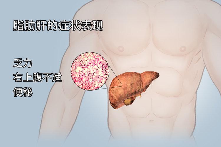 肝硬化患者一天补多少硒(肝硬化补患者一天硒多少克)-硒宝网