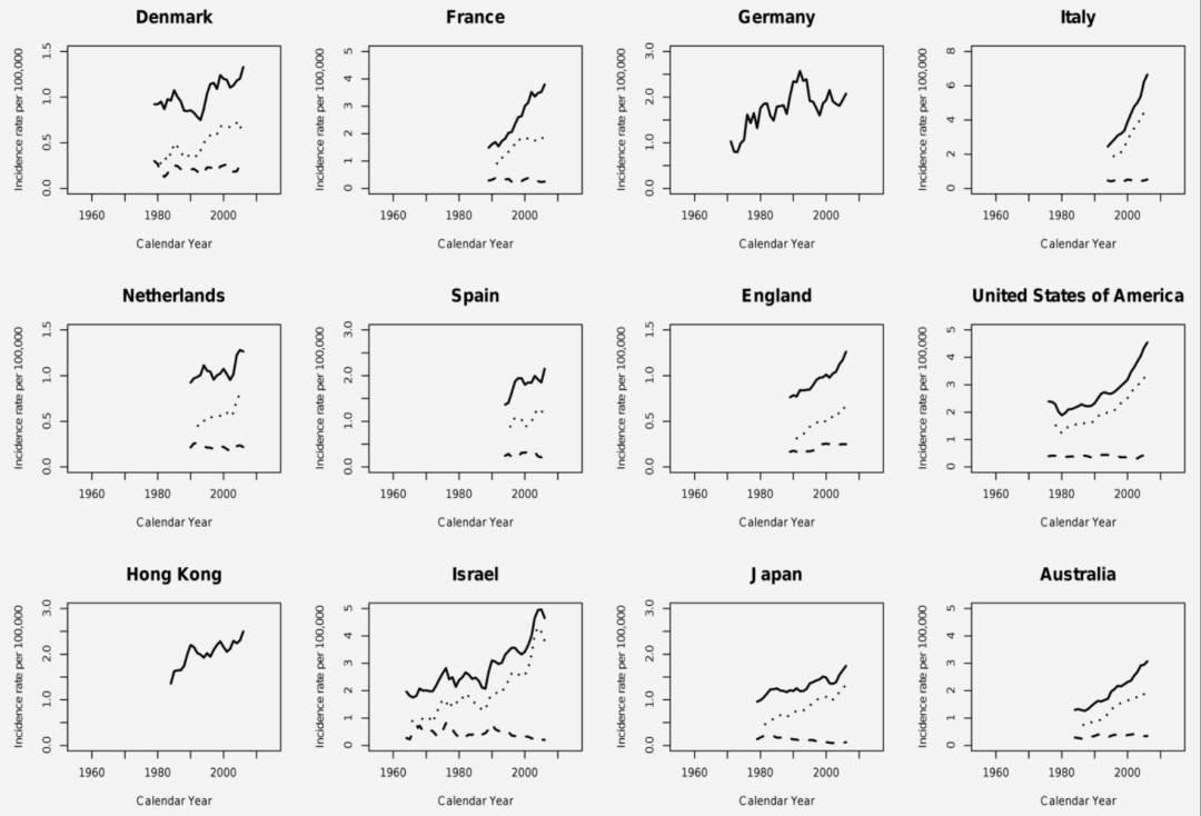 甲状腺癌怎样补硒好的快（甲状腺癌吃硒片好吗）-硒宝网