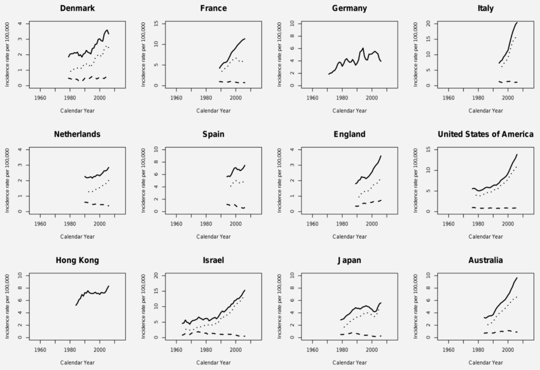 甲状腺癌怎样补硒好的快（甲状腺癌吃硒片好吗）-硒宝网
