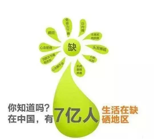 补硒多了会出现肝襄肿吗（肝襄肿吃什么东西有好处）-硒宝网