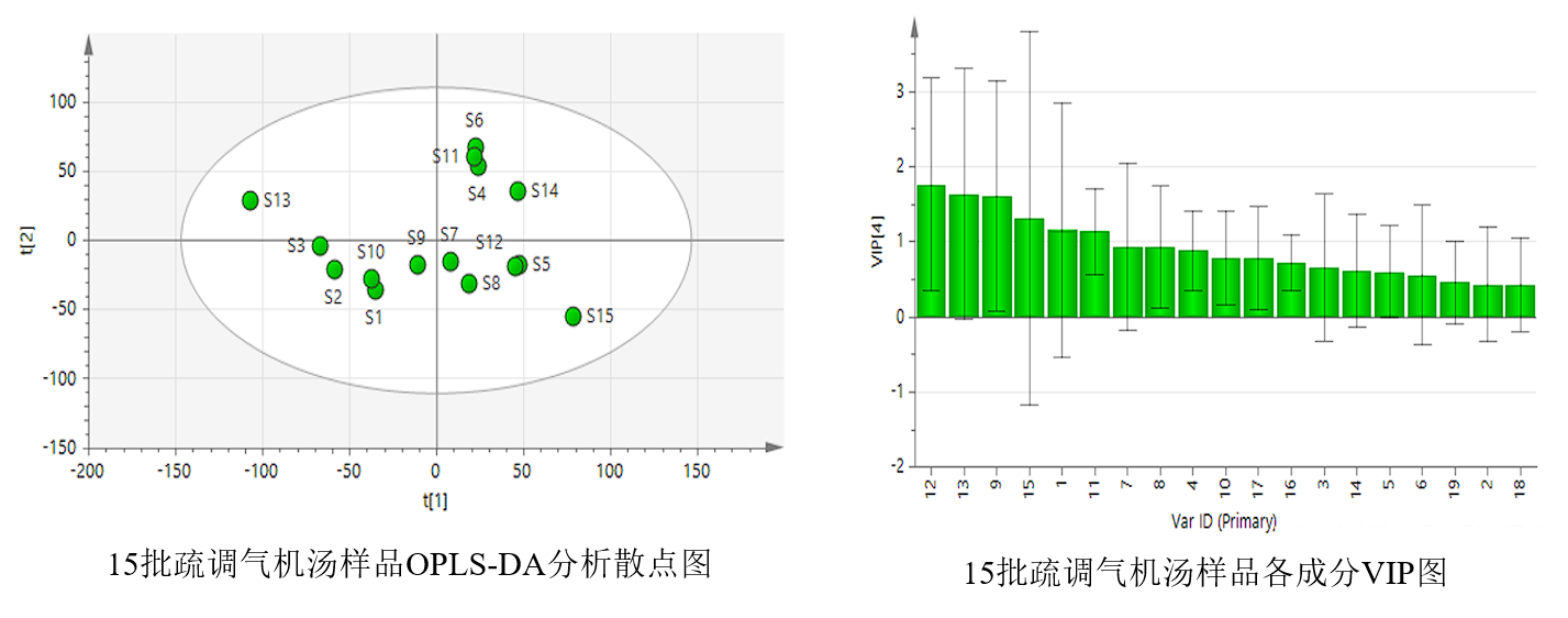 桥本氏甲状腺炎补硒的药（桥本氏甲状腺炎补硒）-硒宝网