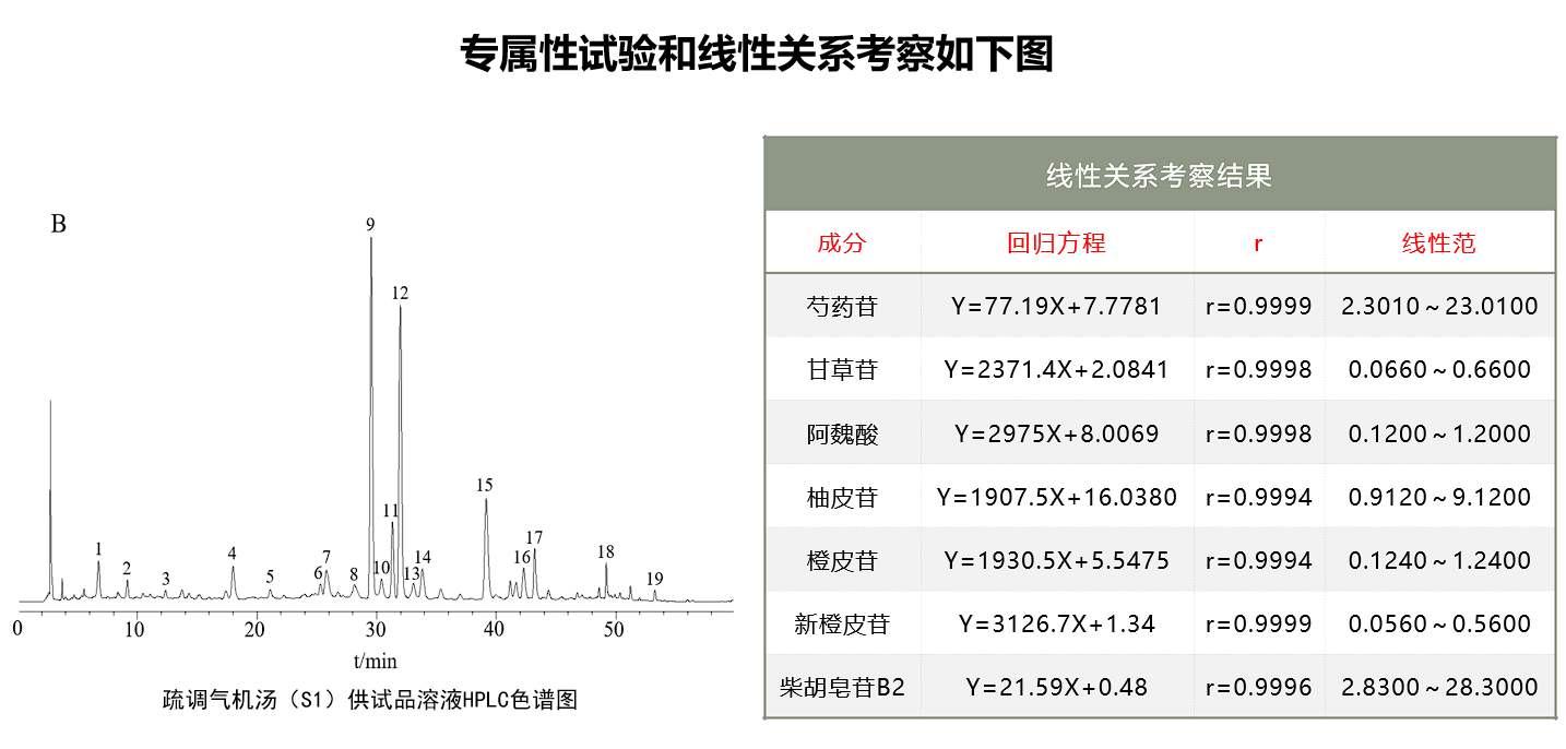 桥本氏甲状腺炎补硒的药（桥本氏甲状腺炎补硒）-硒宝网