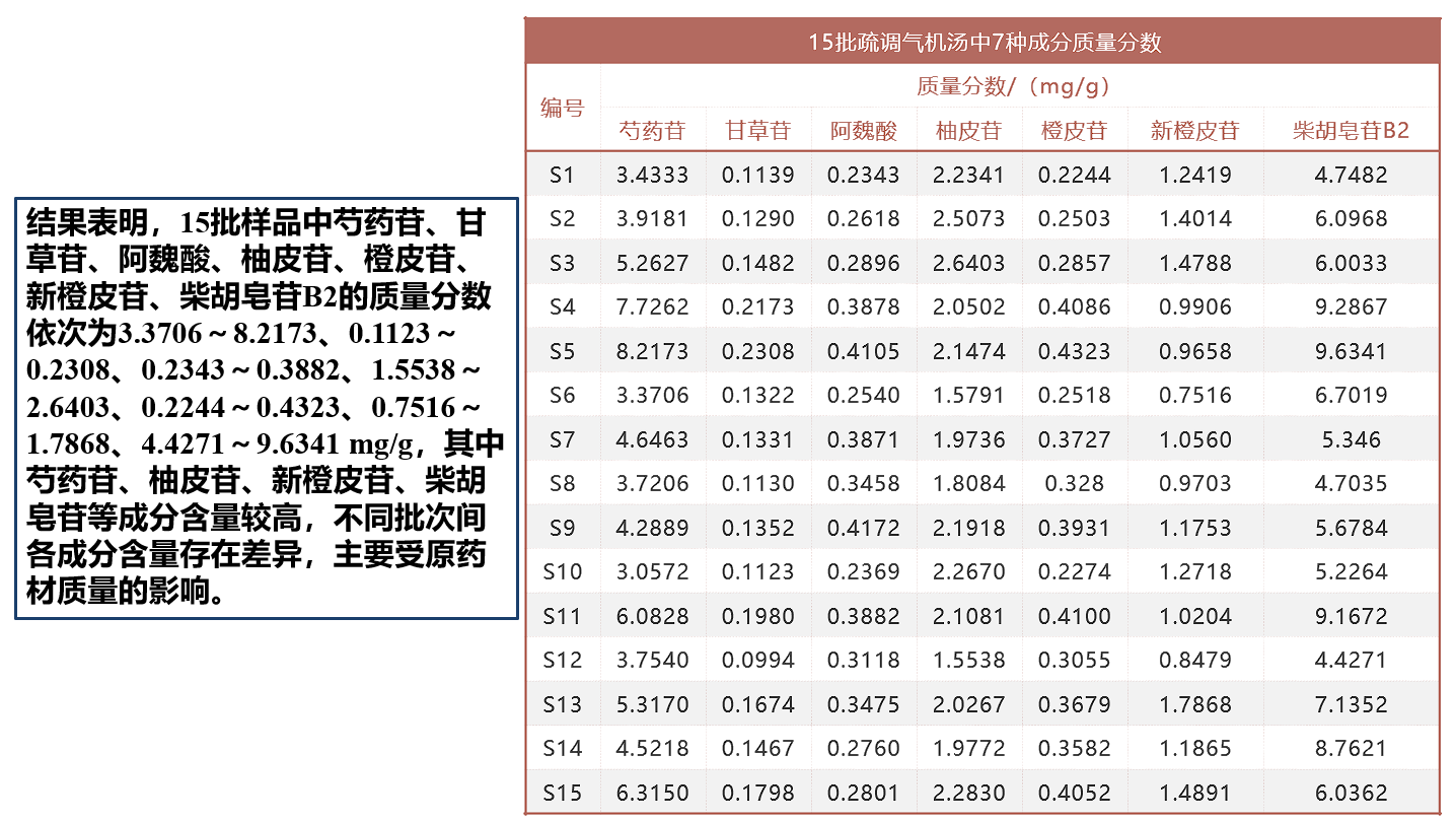 桥本氏甲状腺炎补硒的药（桥本氏甲状腺炎补硒）-硒宝网