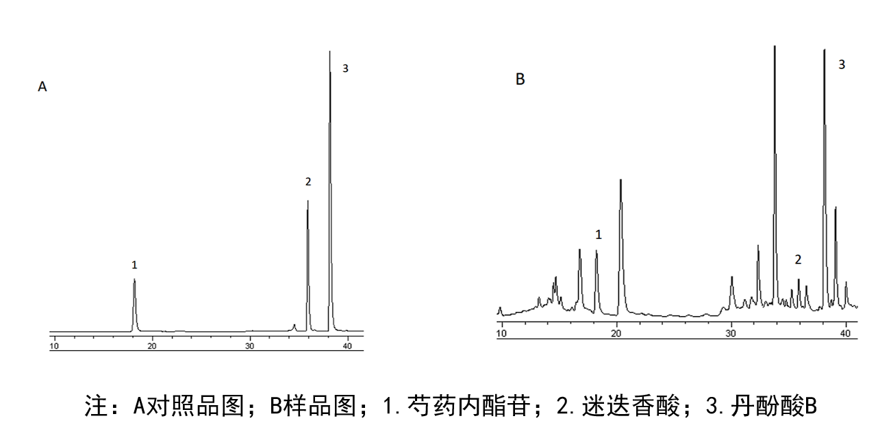 桥本氏甲状腺炎补硒的药（桥本氏甲状腺炎补硒）-硒宝网