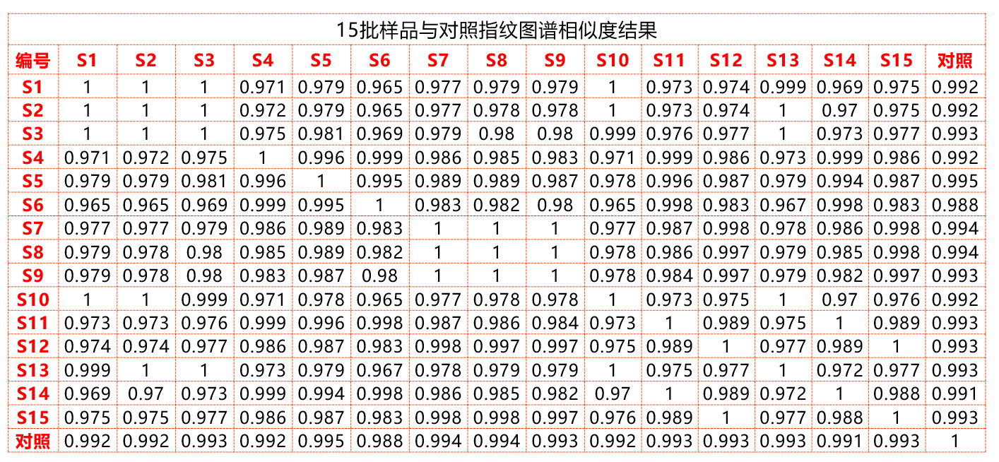 桥本氏甲状腺炎补硒的药（桥本氏甲状腺炎补硒）-硒宝网