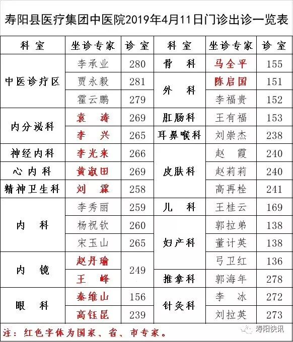 微创手术补硒吗有危害吗(术后补硒)-硒宝网