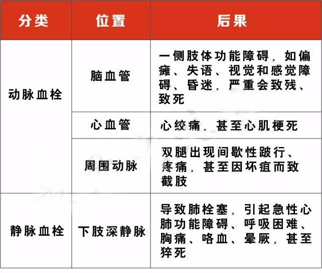 微创手术补硒吗有危害吗(危害手术补微创硒有什么作用)-硒宝网