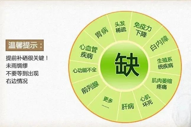 增强免疫力为啥要补硒呢(提高免疫力补硒有用吗)-硒宝网