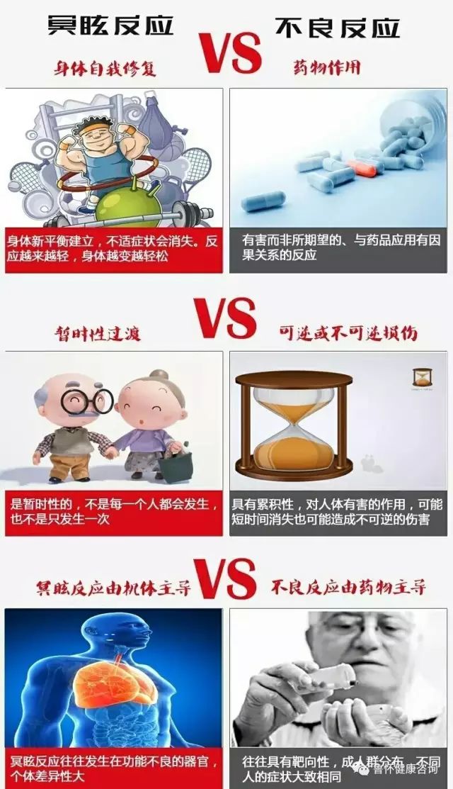 补硒后会出现不良反应吗（补硒会引起皮肤过敏吗）-硒宝网