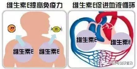 吃补硒三素到处疼为什么（吃补硒三素到处疼为什么）-硒宝网