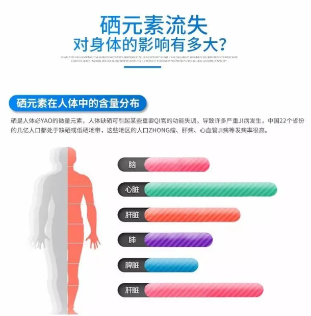 补硒如何抵抗病毒和细菌(抵抗细菌病毒补硒的药)-硒宝网