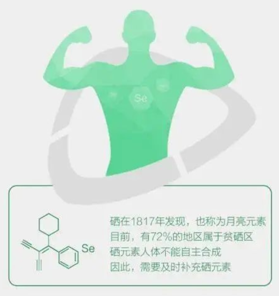 补硒如何抵抗病毒和细菌(抵抗细菌病毒补硒的药)-硒宝网