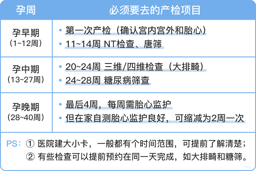 补硒的药对孩子有影响吗(儿童补硒有没有影响)-硒宝网
