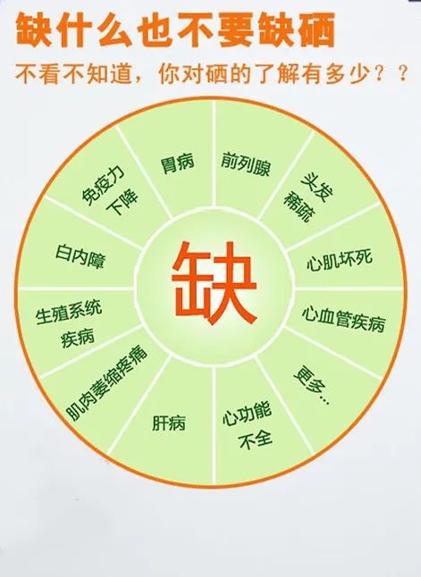 硒片补硒推荐哪种好一点（最好的补硒产品硒价格）-硒宝网