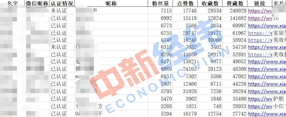 补硒吃啥保健品好呢女性(女人补硒的保健品)-硒宝网