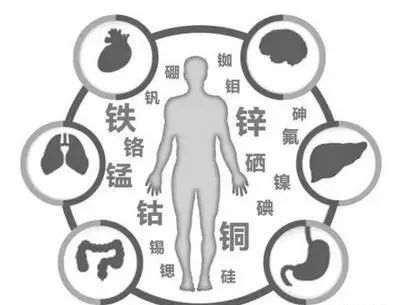 得了纤维瘤补硒有效果吗（纤维瘤可以吃补品吗）-硒宝网