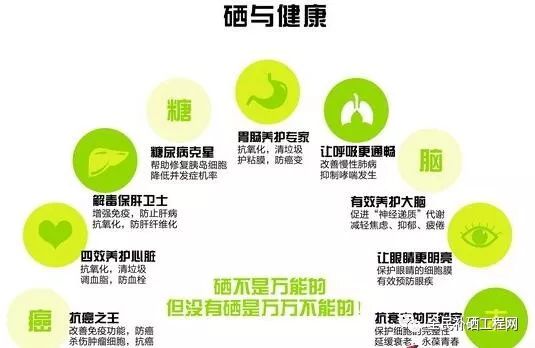 补硒对人体疾病有什么用(人体疾病补硒用有副作用吗)-硒宝网