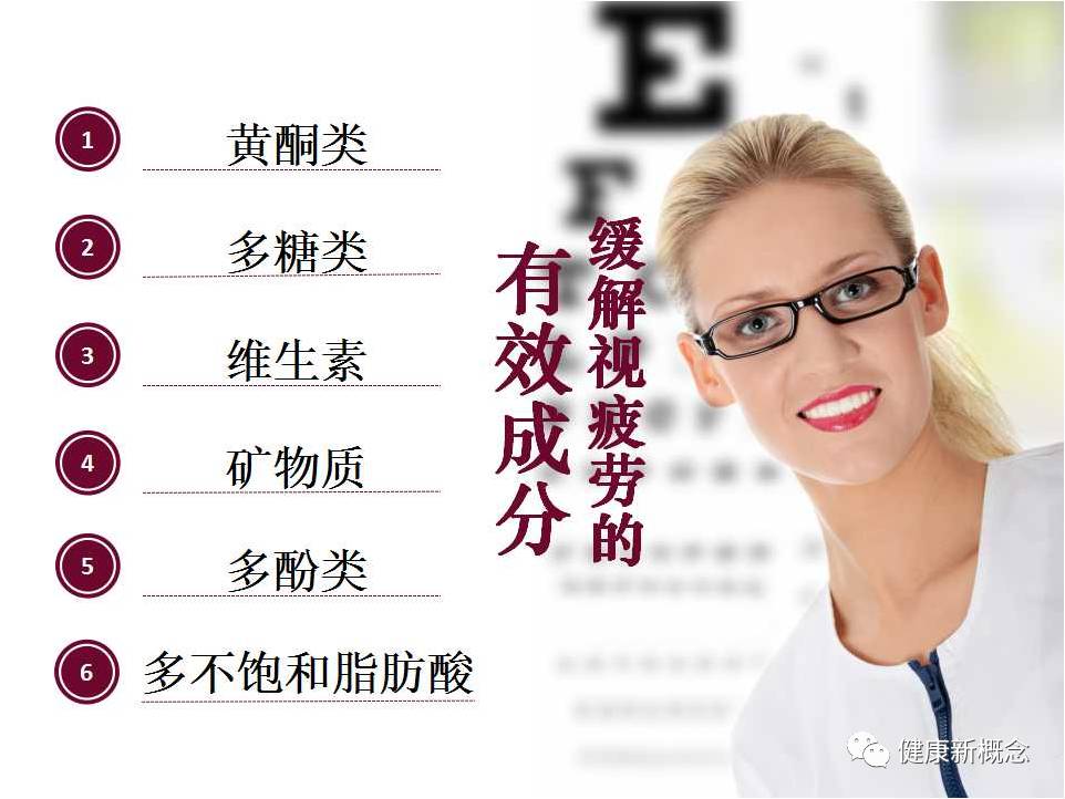 硒能补视网膜感光材料吗(感光能补材料硒视网膜厚吗)-硒宝网