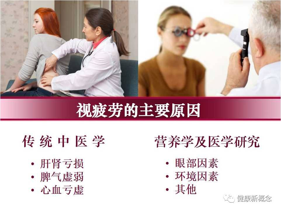 硒能补视网膜感光材料吗(感光能补材料硒视网膜厚吗)-硒宝网