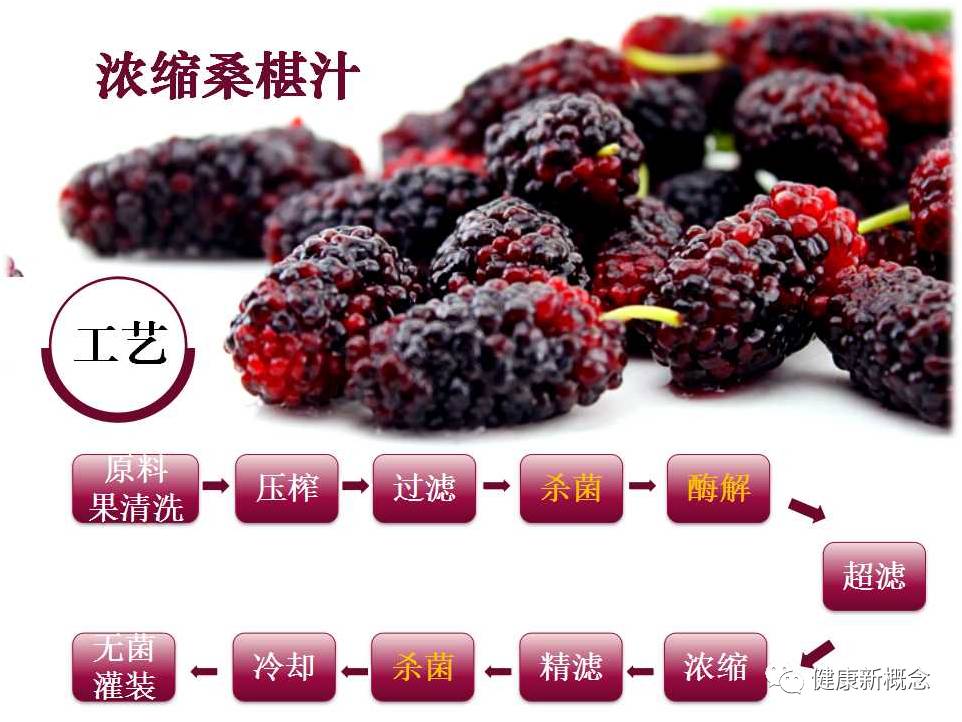 硒能补视网膜感光材料吗(感光能补材料硒视网膜厚吗)-硒宝网