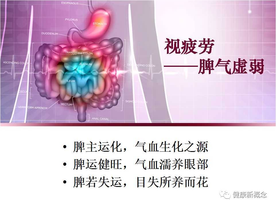 硒能补视网膜感光材料吗(感光能补材料硒视网膜厚吗)-硒宝网