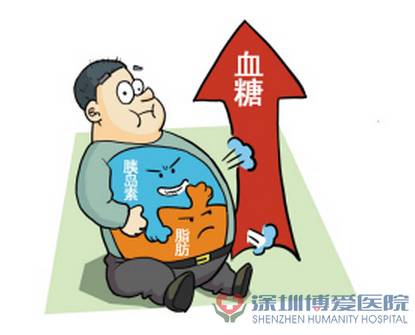 胆结石病人能吃补硒药吗(补硒能治病吗)-硒宝网