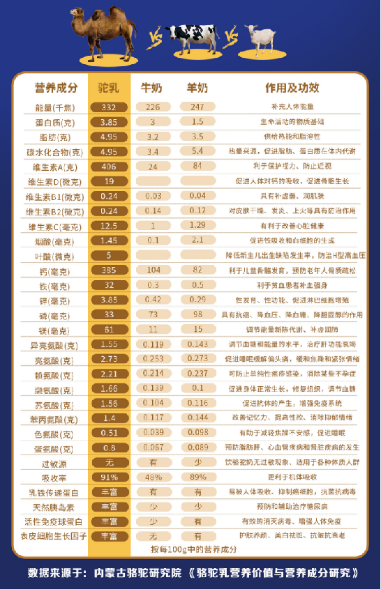 补硒的好处老年人喝什么（补硒对中老年人的好处）-硒宝网