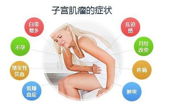 有子宫瘤能补硒和补锌吗(子宫肌瘤可以补锌吗)-硒宝网