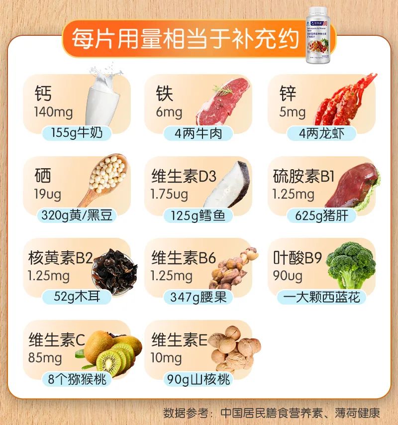 亚硒酸钠和钙能同时补吗(亚硒酸钠和钙能同时补吗)-硒宝网