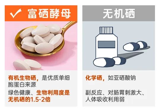 亚硒酸钠和钙能同时补吗(亚硒酸钠和钙能同时补吗)-硒宝网