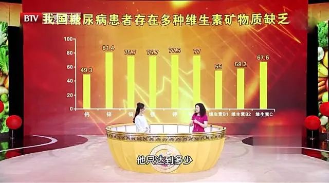 亚硒酸钠和钙能同时补吗(亚硒酸钠和钙能同时补吗)-硒宝网