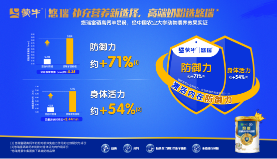 牛皮癣患者补硒有帮助吗(补硒一般要连续补多久)-硒宝网