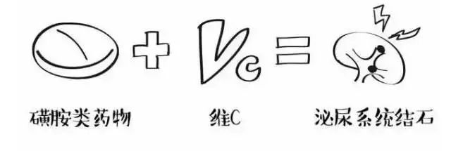 吃补硒的可以吃感冒药吗(吃感冒药补硒可以吗)-硒宝网