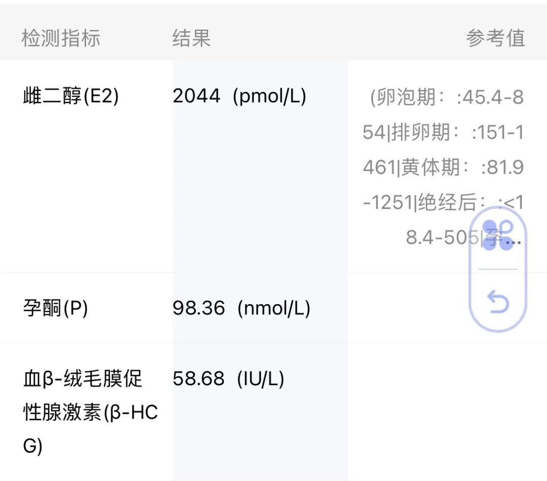 补硒的药推荐一下吃多久（补硒的药）-硒宝网
