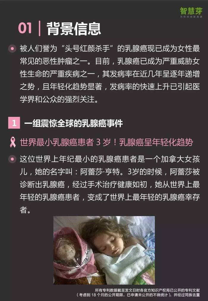 补硒防乳腺癌吗能治好吗(乳腺癌可以调理好吗)-硒宝网