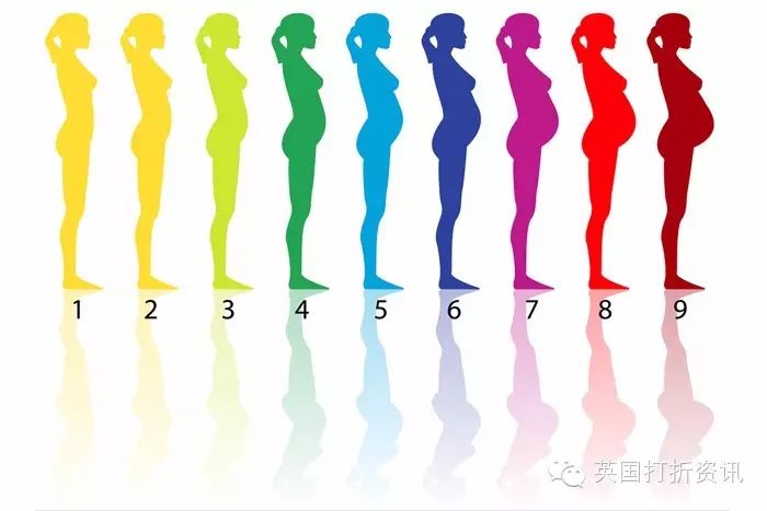 硒和镁可以一起补吗孕妇(补硒对孕妇的好处)-硒宝网