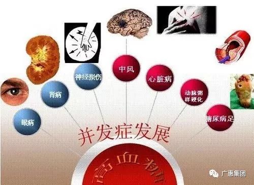 补硒后糖化血红蛋白水平（补硒一般要连续补多久）-硒宝网